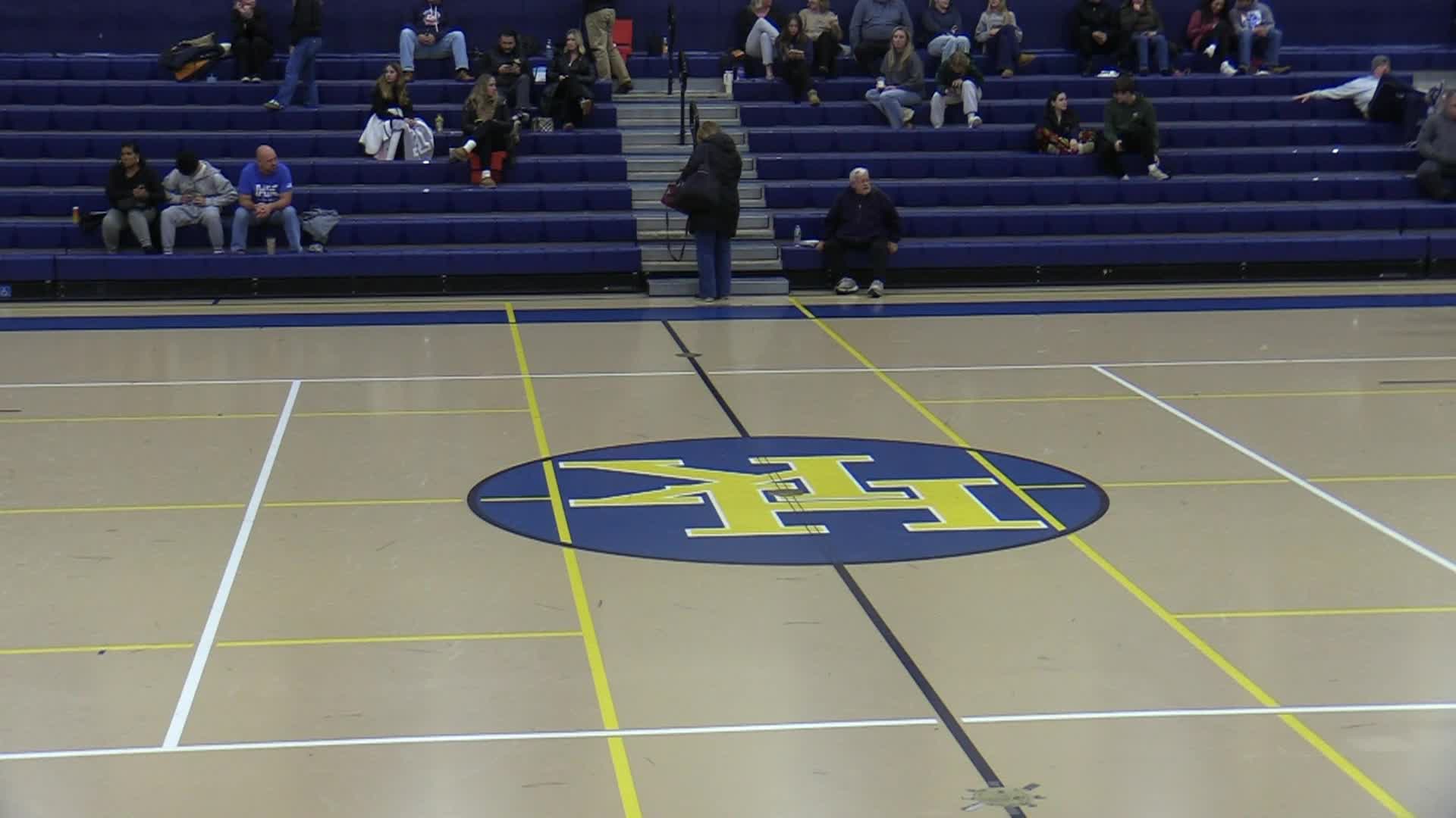 2026 HK Girls Varsity Basketball vs Jonathan Law 12/16/25